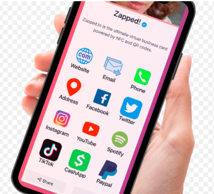 Is Social Media Becoming the New Digital Business Card?